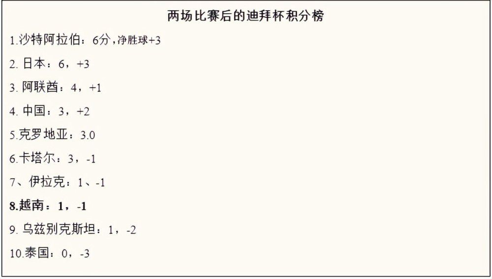 这段时间并不容易，不过我很确定他知道下一步该做什么，他不需要我的建议或者是鼓励，他有足够的经验来度过这段时间。